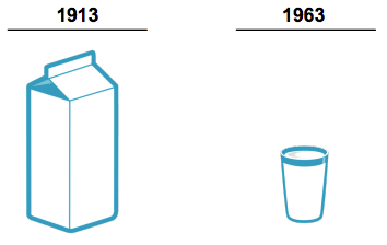 Screen Shot 2015-02-03 at 9.07.28 AM